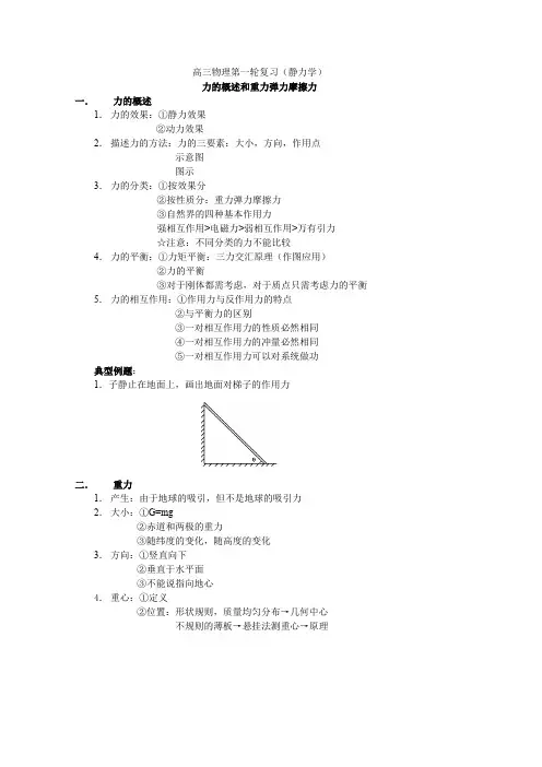 高三物理第一轮复习静力学