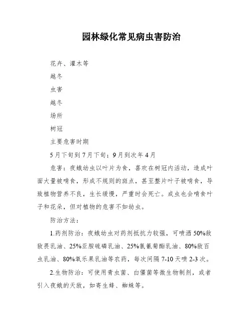 园林绿化常见病虫害防治