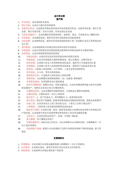 会计科目表