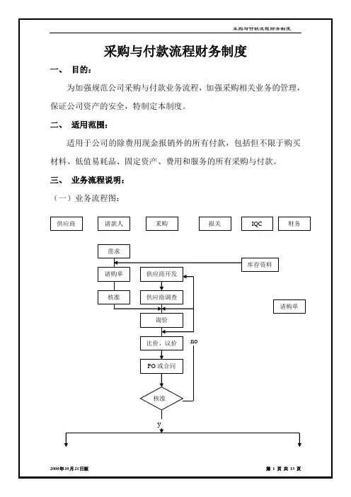 采购与付款流程财务制度