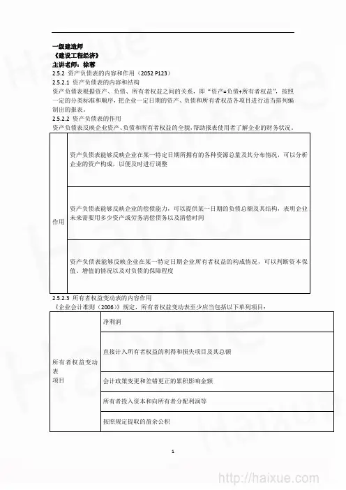 一级建造师 建设工程经济 徐蓉 精讲通关 1Z102000(33)企业财务报表(二)