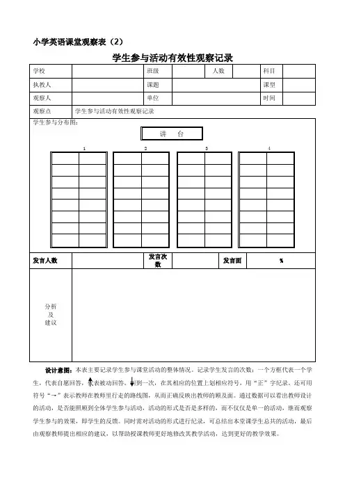 小学英语课堂观察表2(学生参与活动有效性观察记录)
