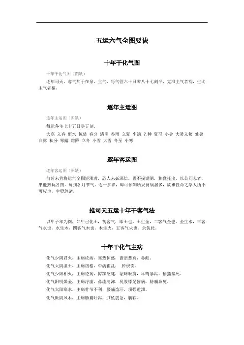 最新五运六气全图演示教学