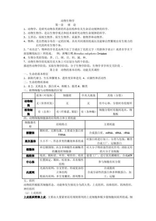 动物生物学