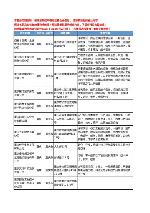 新版重庆市工程技术咨询工商企业公司商家名录名单联系方式大全837家