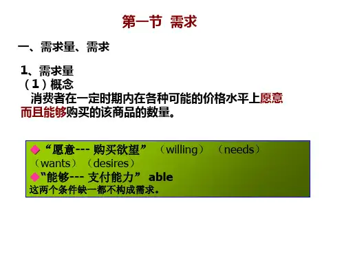 最新微观经济学2均衡价格模型PPT课件