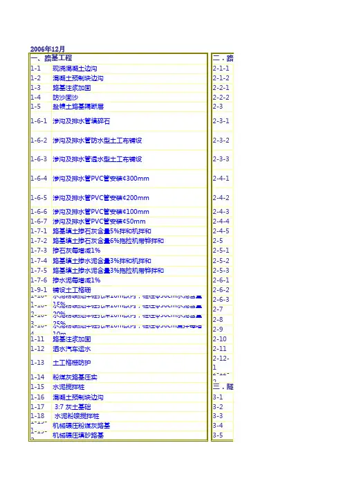 公路工程预算补充定额(2006.12)