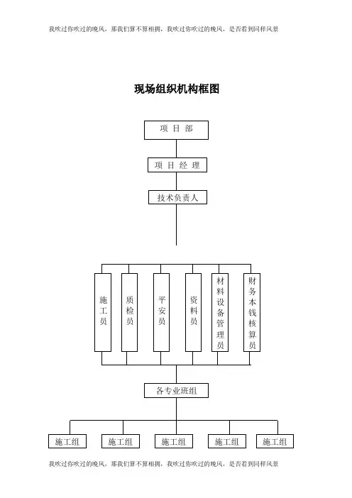现场组织机构框图及说明