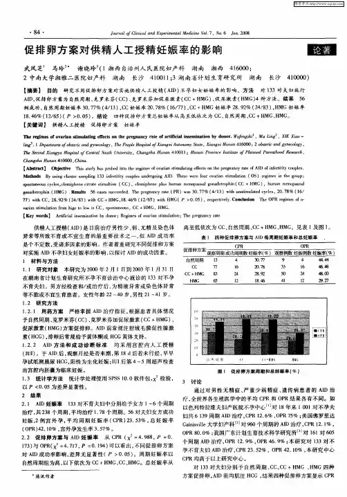 促排卵方案对供精人工授精妊娠率的影响