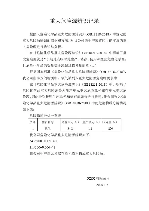 2020重大危险源辨识记录(执行新标准)