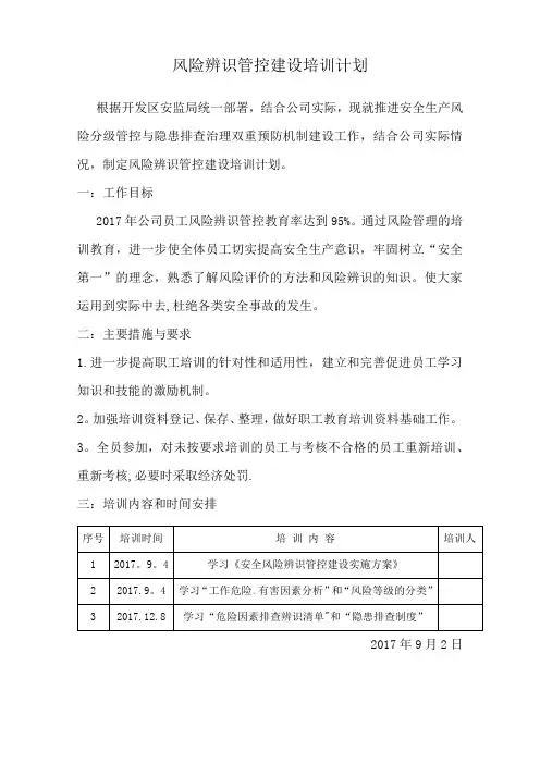 风险辨识管控建设培训计划