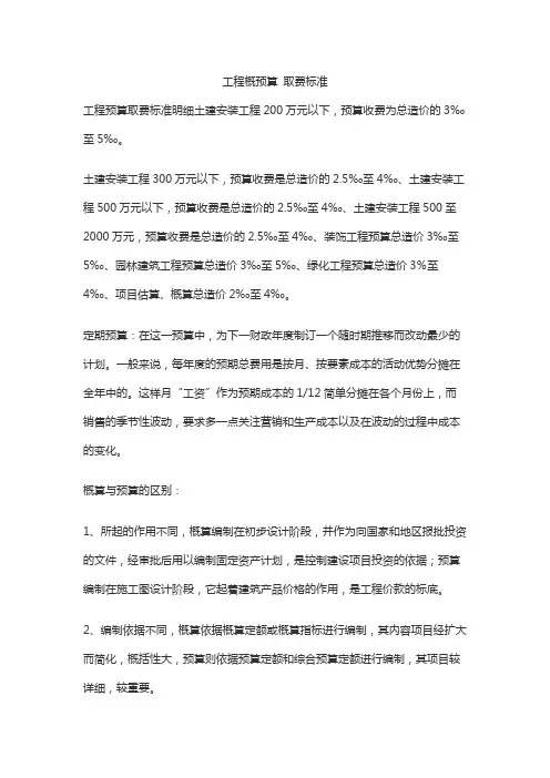 工程概预算 取费标准