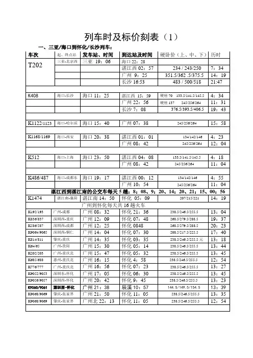 列车时及标价刻表