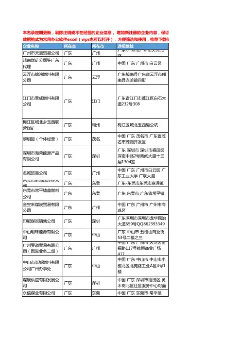 2020新版广东省煤炭工商企业公司名录名单黄页联系方式大全161家