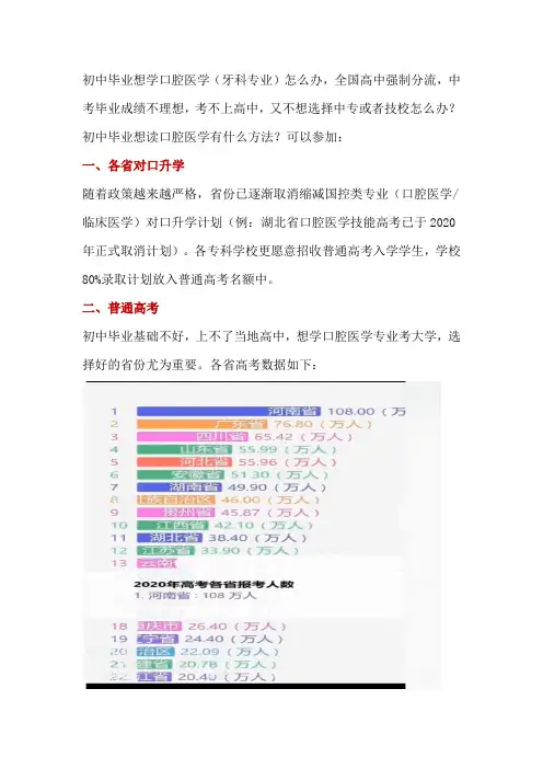 初中毕业想学口腔医学(牙科专业)的途径