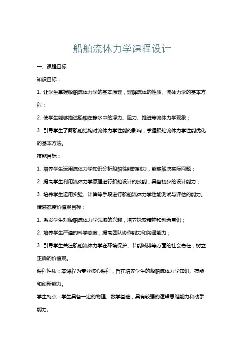 船舶流体力学课程设计