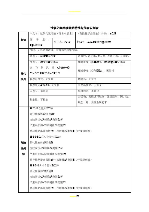 过氧化氢溶液(俗名双氧水)物质特性与危害识别表