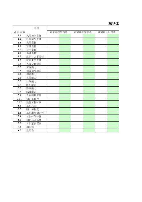 北大纵横—东华工程打分表-11.xls