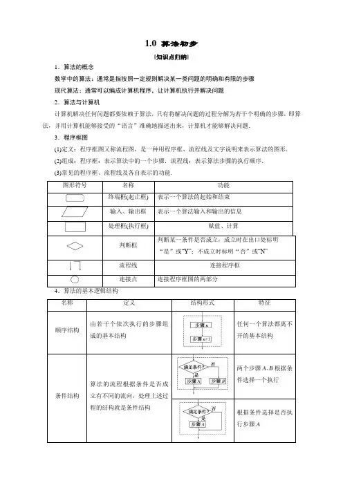 1.0 算法初步 答案版
