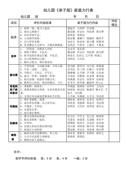 幼儿园《弟子规》家庭力行表