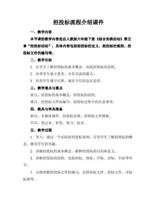 招投标流程介绍课件