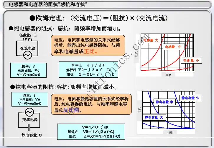 图文电感