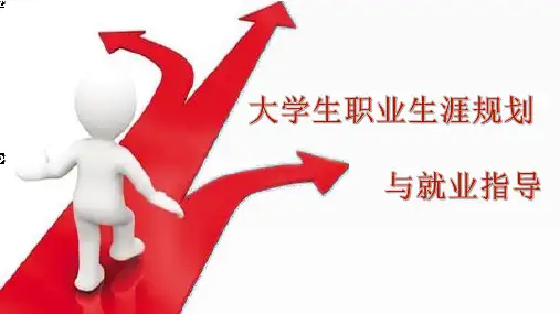 大学生职业生涯规划与就业指导 第五章