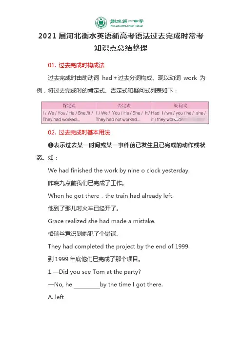 2021届河北衡水英语新高考语法过去完成时常考知识点总结整理