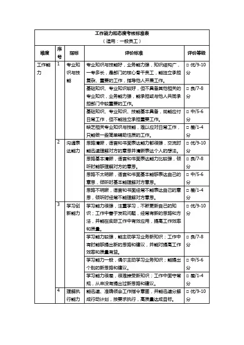 工作能力和态度考核标准表—一般员工