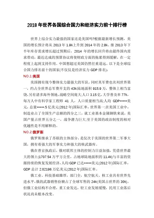 2018年世界各国综合国力和经济实力前十排行榜