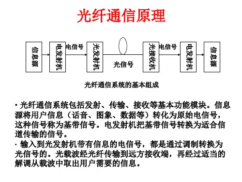 光纤通信原理ppt下载-光纤通信原理