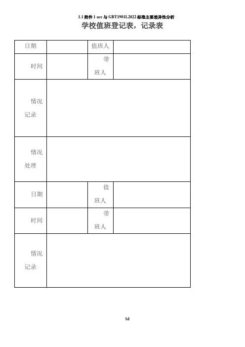 学校值班记录表