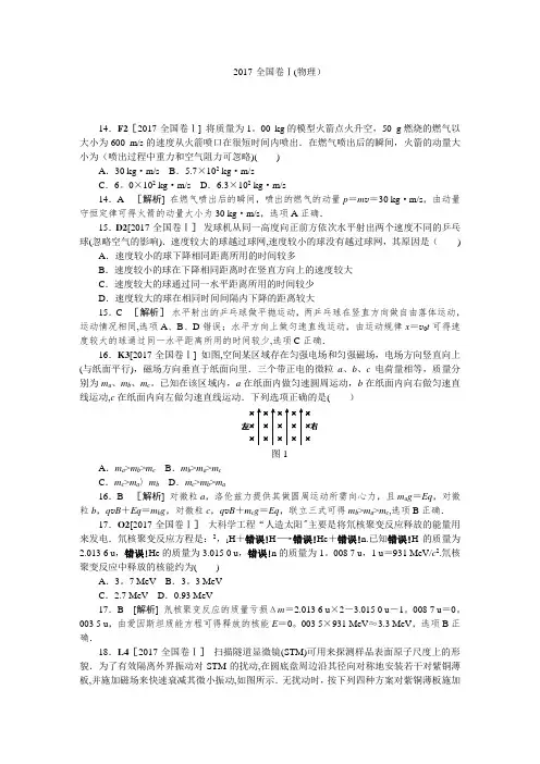 2017年全国高考物理1试卷及答案