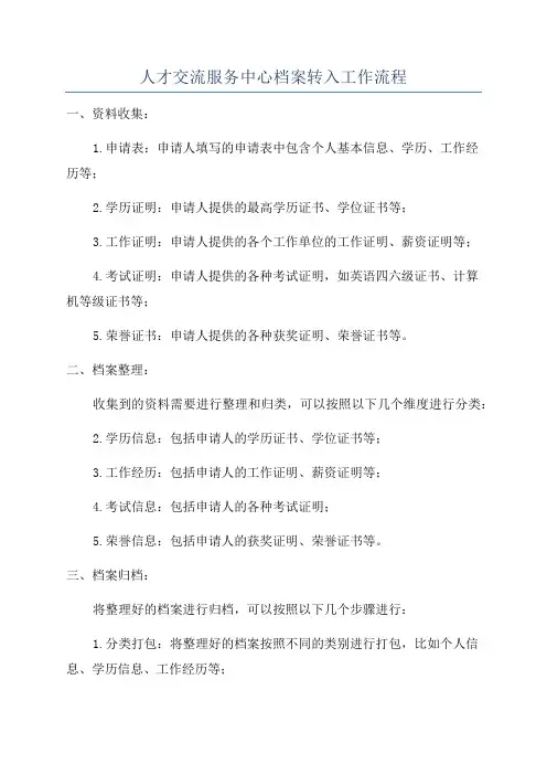 人才交流服务中心档案转入工作流程