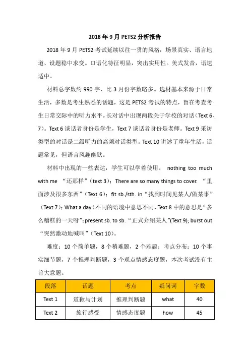【试卷分析】2018年9月全国英语等级听力考试(第二级)真题及答案分析报告