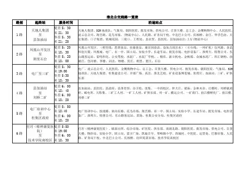淮北公交线路一览表