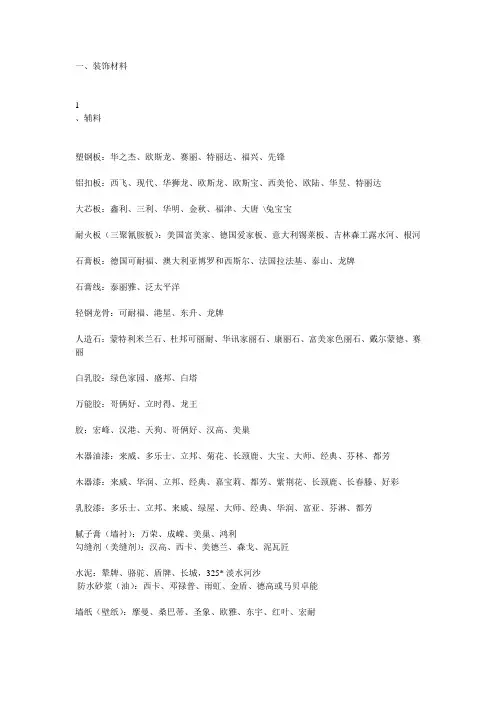 各材料品牌大全