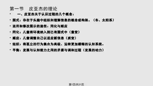 第三皮亚杰与维果斯基的发展理论PPT课件