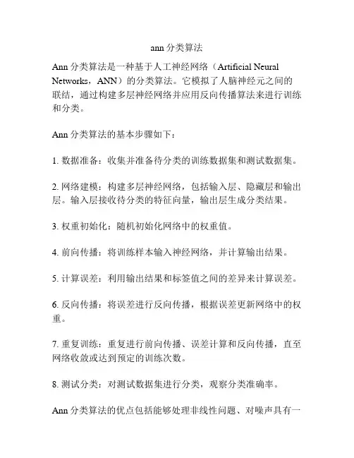 ann分类算法