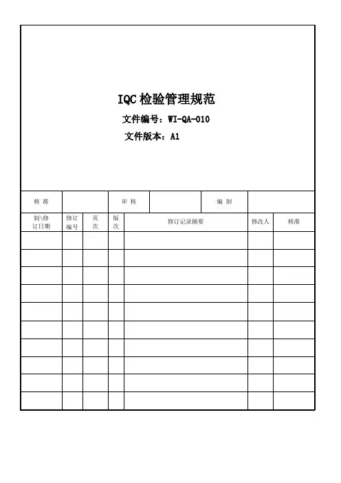 IQC检验管理规范 (1)