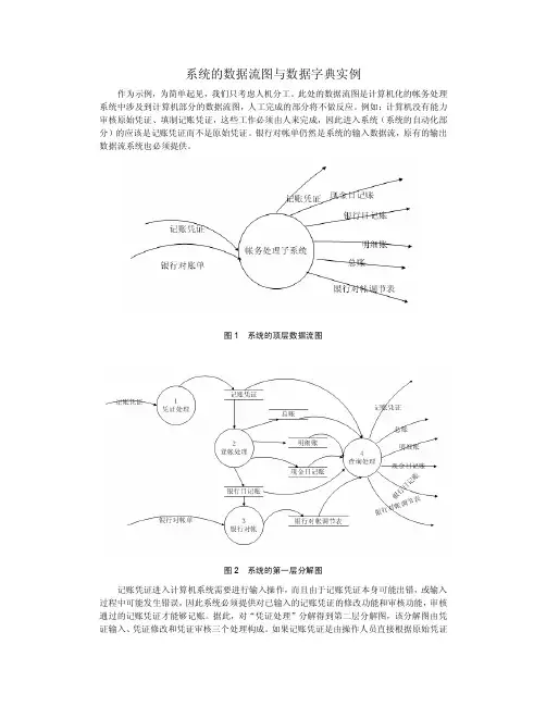 参考资料_数据流图与数据字典的实例