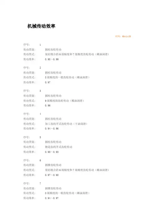 机械传动效率