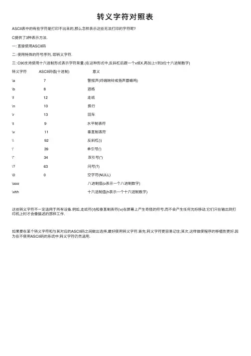 转义字符对照表