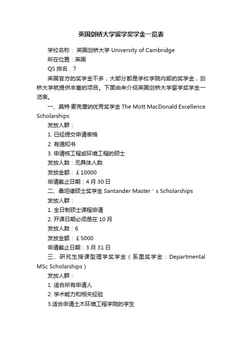 英国剑桥大学留学奖学金一览表