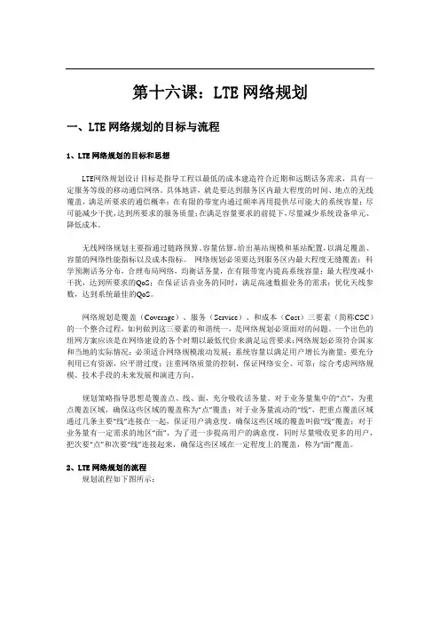 第十六课：LTE网络规划