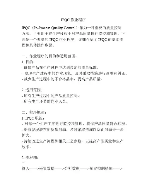 IPQC作业程序