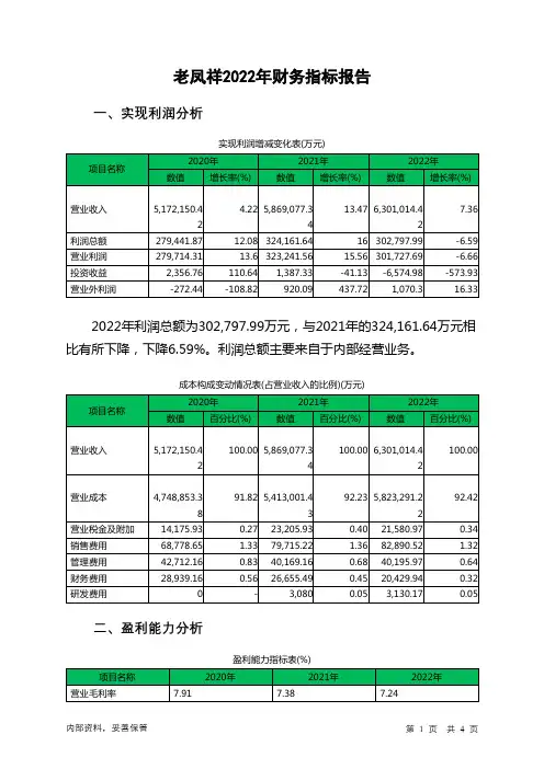 600612老凤祥2022年财务指标报告