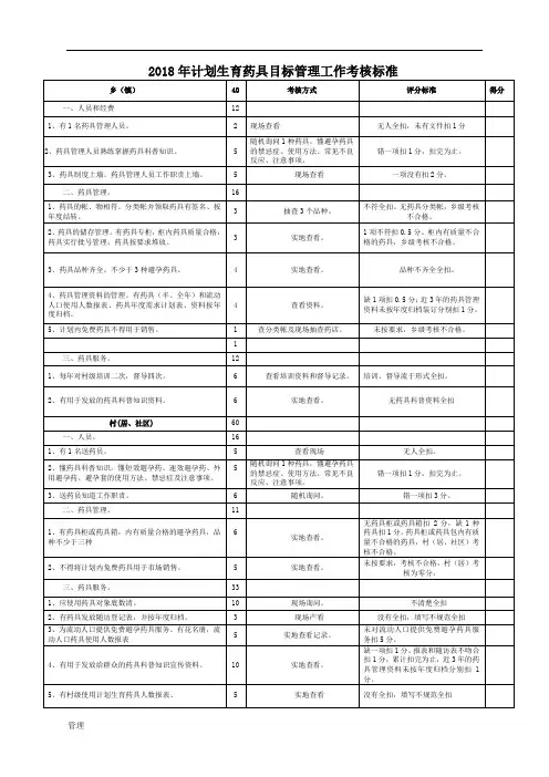 计划生育药具目标的管理工作考核标准.doc