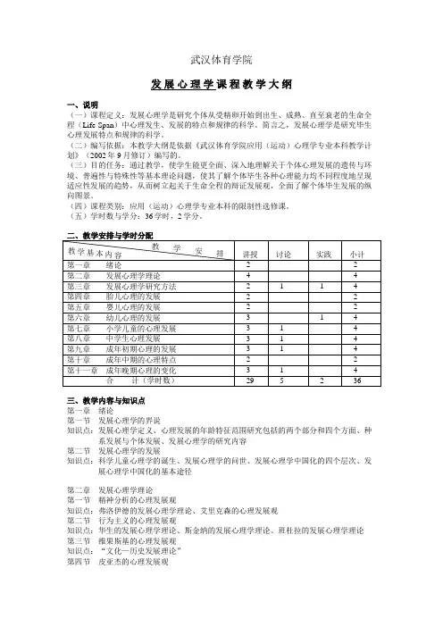 武汉体育学院