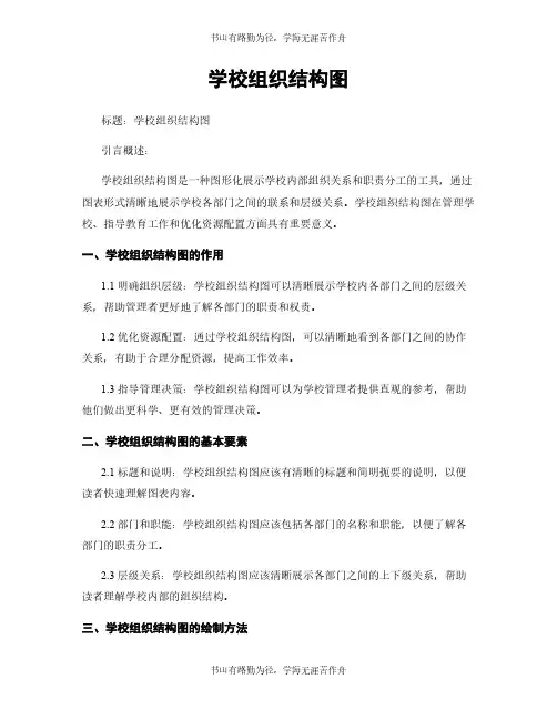 学校组织结构图 (2)
